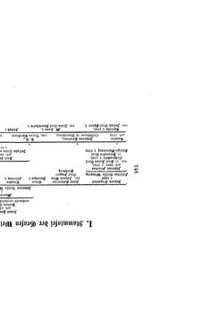 Image of the Page - (000267) - in Biographisches Lexikon des Kaiserthums Oesterreich - Weil-Weninger, Volume 54