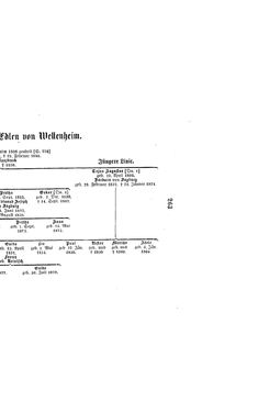 Image of the Page - (000287) - in Biographisches Lexikon des Kaiserthums Oesterreich - Weil-Weninger, Volume 54