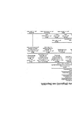 Bild der Seite - (000314) - in Biographisches Lexikon des Kaiserthums Oesterreich - Weil-Weninger, Band 54