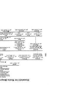 Image of the Page - (000315) - in Biographisches Lexikon des Kaiserthums Oesterreich - Weil-Weninger, Volume 54