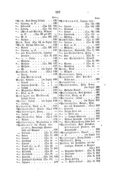 Image of the Page - 297 - in Biographisches Lexikon des Kaiserthums Oesterreich - Weil-Weninger, Volume 54