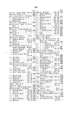 Image of the Page - 298 - in Biographisches Lexikon des Kaiserthums Oesterreich - Weil-Weninger, Volume 54