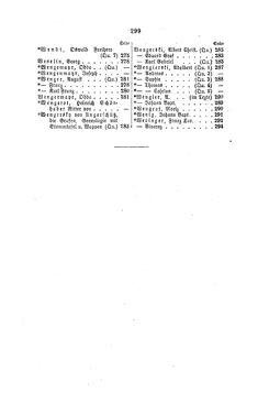 Image of the Page - 299 - in Biographisches Lexikon des Kaiserthums Oesterreich - Weil-Weninger, Volume 54