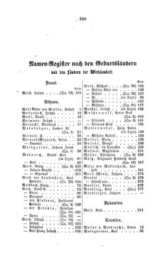 Image of the Page - 300 - in Biographisches Lexikon des Kaiserthums Oesterreich - Weil-Weninger, Volume 54