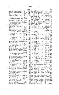 Image of the Page - 302 - in Biographisches Lexikon des Kaiserthums Oesterreich - Weil-Weninger, Volume 54