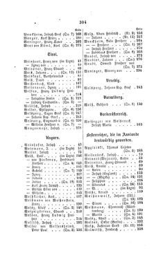 Image of the Page - 304 - in Biographisches Lexikon des Kaiserthums Oesterreich - Weil-Weninger, Volume 54