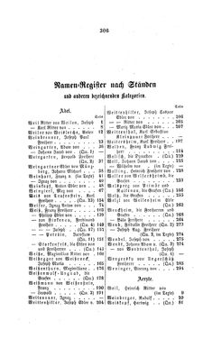 Image of the Page - 306 - in Biographisches Lexikon des Kaiserthums Oesterreich - Weil-Weninger, Volume 54