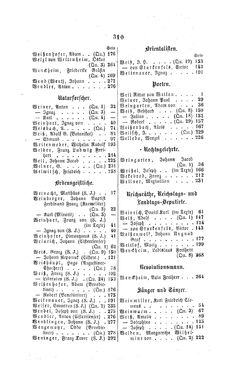 Image of the Page - 310 - in Biographisches Lexikon des Kaiserthums Oesterreich - Weil-Weninger, Volume 54