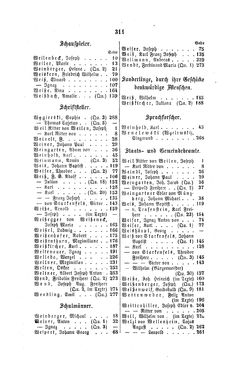 Image of the Page - 311 - in Biographisches Lexikon des Kaiserthums Oesterreich - Weil-Weninger, Volume 54