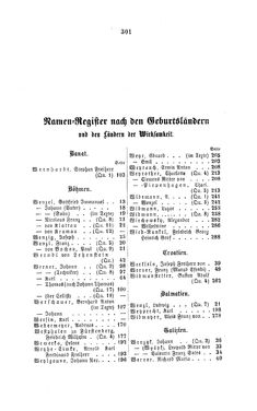 Image of the Page - 301 - in Biographisches Lexikon des Kaiserthums Oesterreich - Weninger-Wied, Volume 55