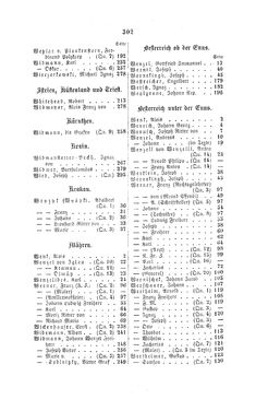 Image of the Page - 302 - in Biographisches Lexikon des Kaiserthums Oesterreich - Weninger-Wied, Volume 55