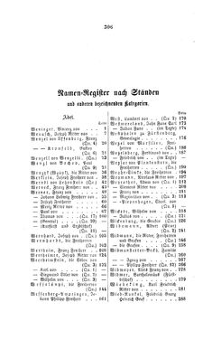 Image of the Page - 306 - in Biographisches Lexikon des Kaiserthums Oesterreich - Weninger-Wied, Volume 55