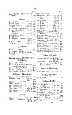 Image of the Page - 307 - in Biographisches Lexikon des Kaiserthums Oesterreich - Weninger-Wied, Volume 55