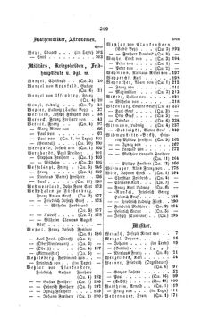 Image of the Page - 309 - in Biographisches Lexikon des Kaiserthums Oesterreich - Weninger-Wied, Volume 55