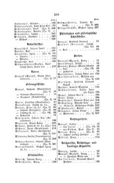 Image of the Page - 310 - in Biographisches Lexikon des Kaiserthums Oesterreich - Weninger-Wied, Volume 55