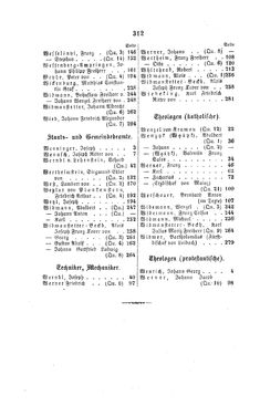 Image of the Page - 312 - in Biographisches Lexikon des Kaiserthums Oesterreich - Weninger-Wied, Volume 55