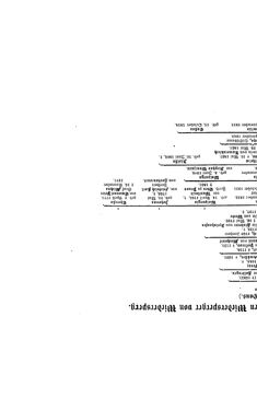 Bild der Seite - (000012) - in Biographisches Lexikon des Kaiserthums Oesterreich - Wiedemann-Windisch, Band 56