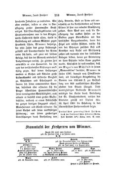 Bild der Seite - 216 - in Biographisches Lexikon des Kaiserthums Oesterreich - Wiedemann-Windisch, Band 56