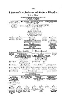 Bild der Seite - 236 - in Biographisches Lexikon des Kaiserthums Oesterreich - Wiedemann-Windisch, Band 56