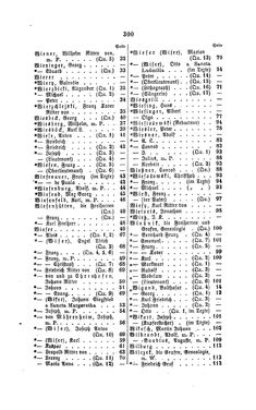 Image of the Page - 300 - in Biographisches Lexikon des Kaiserthums Oesterreich - Wiedemann-Windisch, Volume 56