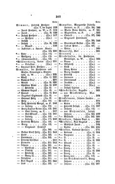 Image of the Page - 302 - in Biographisches Lexikon des Kaiserthums Oesterreich - Wiedemann-Windisch, Volume 56