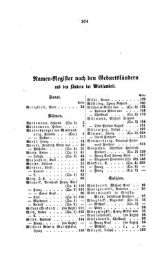 Bild der Seite - 304 - in Biographisches Lexikon des Kaiserthums Oesterreich - Wiedemann-Windisch, Band 56