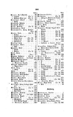 Bild der Seite - 306 - in Biographisches Lexikon des Kaiserthums Oesterreich - Wiedemann-Windisch, Band 56