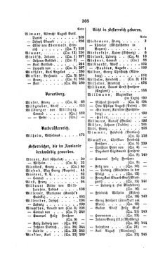 Bild der Seite - 308 - in Biographisches Lexikon des Kaiserthums Oesterreich - Wiedemann-Windisch, Band 56