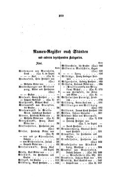 Bild der Seite - 310 - in Biographisches Lexikon des Kaiserthums Oesterreich - Wiedemann-Windisch, Band 56
