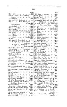Image of the Page - 301 - in Biographisches Lexikon des Kaiserthums Oesterreich - Windisch-Wolf, Volume 57