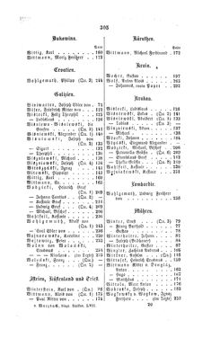 Image of the Page - 305 - in Biographisches Lexikon des Kaiserthums Oesterreich - Windisch-Wolf, Volume 57