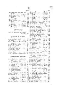 Image of the Page - 306 - in Biographisches Lexikon des Kaiserthums Oesterreich - Windisch-Wolf, Volume 57