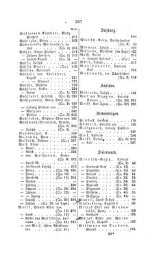 Image of the Page - 307 - in Biographisches Lexikon des Kaiserthums Oesterreich - Windisch-Wolf, Volume 57