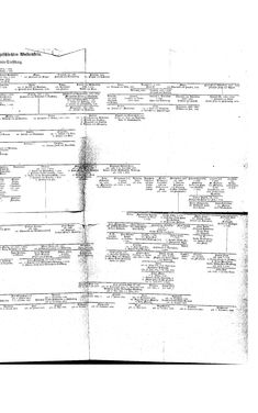 Bild der Seite - (000061) - in Biographisches Lexikon des Kaiserthums Oesterreich - Wolf-Wurmbrand, Band 58