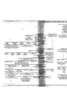 Bild der Seite - (000164) - in Biographisches Lexikon des Kaiserthums Oesterreich - Wolf-Wurmbrand, Band 58