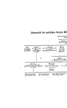 Bild der Seite - (000226) - in Biographisches Lexikon des Kaiserthums Oesterreich - Wolf-Wurmbrand, Band 58