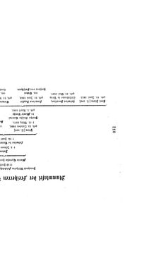 Bild der Seite - (000235) - in Biographisches Lexikon des Kaiserthums Oesterreich - Wolf-Wurmbrand, Band 58