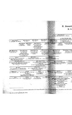 Image of the Page - (000322) - in Biographisches Lexikon des Kaiserthums Oesterreich - Wolf-Wurmbrand, Volume 58