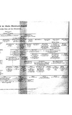 Image of the Page - (000323) - in Biographisches Lexikon des Kaiserthums Oesterreich - Wolf-Wurmbrand, Volume 58