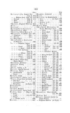 Bild der Seite - 318 - in Biographisches Lexikon des Kaiserthums Oesterreich - Wolf-Wurmbrand, Band 58
