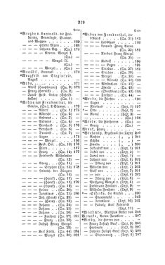 Bild der Seite - 319 - in Biographisches Lexikon des Kaiserthums Oesterreich - Wolf-Wurmbrand, Band 58