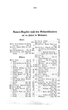Bild der Seite - 322 - in Biographisches Lexikon des Kaiserthums Oesterreich - Wolf-Wurmbrand, Band 58