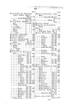 Bild der Seite - 323 - in Biographisches Lexikon des Kaiserthums Oesterreich - Wolf-Wurmbrand, Band 58