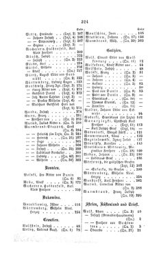 Bild der Seite - 324 - in Biographisches Lexikon des Kaiserthums Oesterreich - Wolf-Wurmbrand, Band 58