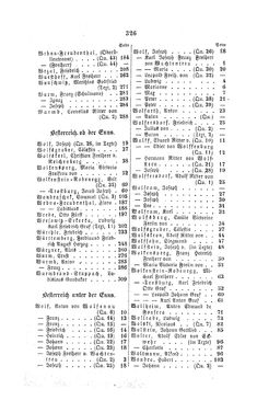 Bild der Seite - 326 - in Biographisches Lexikon des Kaiserthums Oesterreich - Wolf-Wurmbrand, Band 58