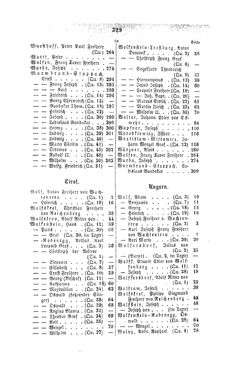 Bild der Seite - 329 - in Biographisches Lexikon des Kaiserthums Oesterreich - Wolf-Wurmbrand, Band 58