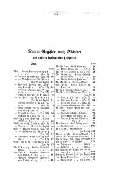 Bild der Seite - 331 - in Biographisches Lexikon des Kaiserthums Oesterreich - Wolf-Wurmbrand, Band 58