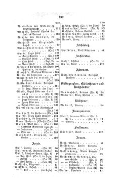Bild der Seite - 332 - in Biographisches Lexikon des Kaiserthums Oesterreich - Wolf-Wurmbrand, Band 58