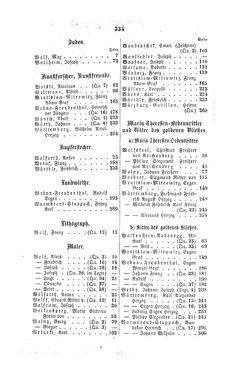 Bild der Seite - 334 - in Biographisches Lexikon des Kaiserthums Oesterreich - Wolf-Wurmbrand, Band 58