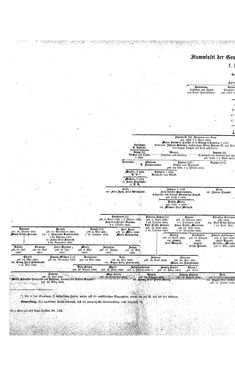 Image of the Page - (000150) - in Biographisches Lexikon des Kaiserthums Oesterreich - Wurmser-Zhuber, Volume 59